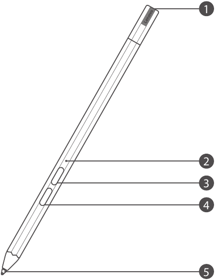 Lenovo Precision Pen 2 Overzicht