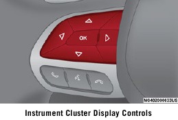 Instrumentenpaneel display