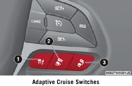 Adaptieve cruise control knoppen