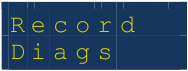 Menu-optie Record DTC/Info