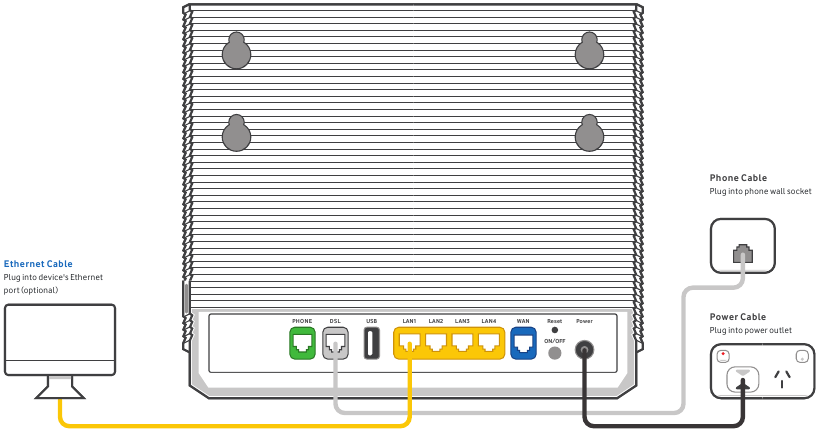 nbn &reg; FTTB/N instellen - Stap 1