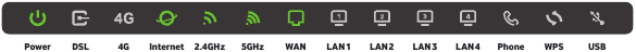 nbn &reg; FTTC instellen - Stap 2