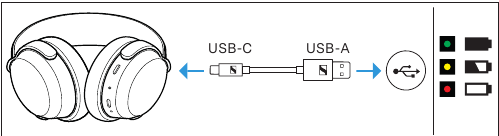 De oplaadbare batterij opladen