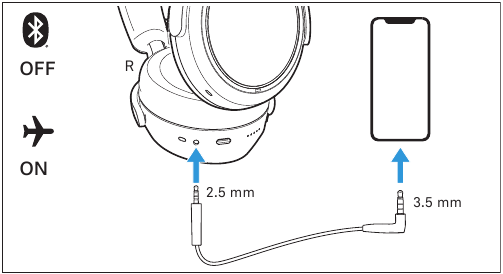 Het apparaat aansluiten met de audiokabel