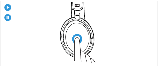 Muziek afspelen bedienen
