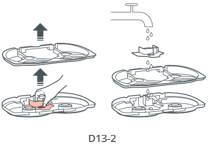 Routineonderhoud - Reinigingsmodule - Stap 1