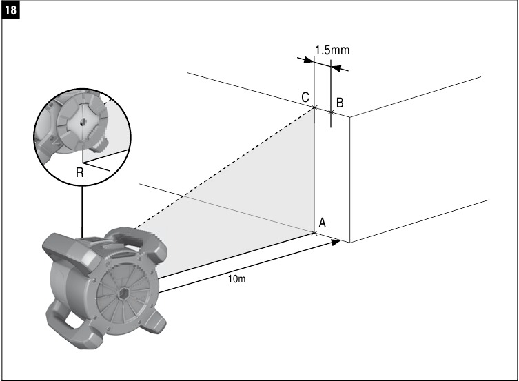 De verticale as controleren - Stap 2