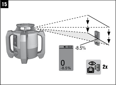 Bediening - Helling automatisch instellen