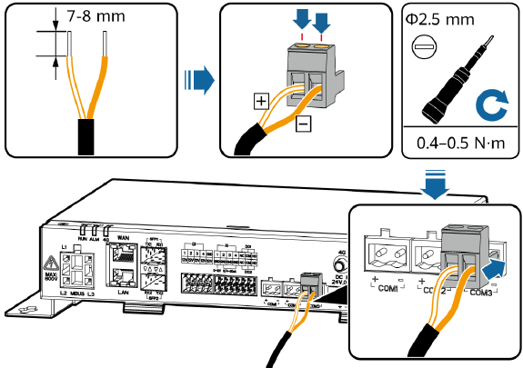 De RS485-communicatiekabel aansluiten
