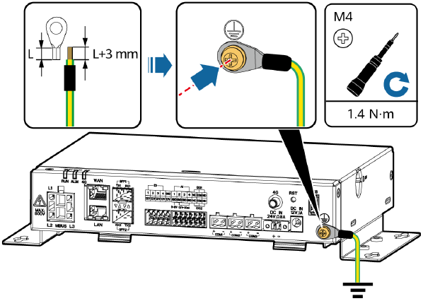 Elektrische aansluitingen - De PE-kabel aansluiten