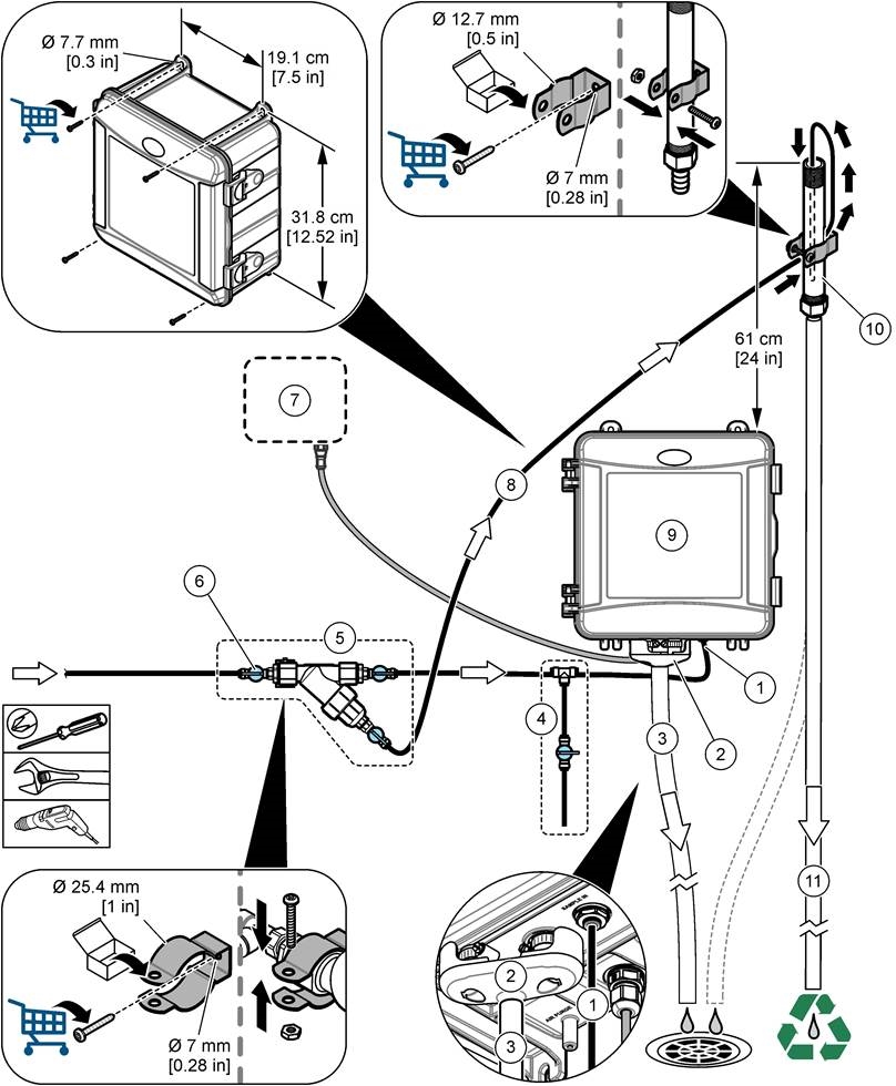 Installatie met een standpijp&mdash;4.5&ndash;10 psi 