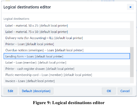 Editor voor logische bestemmingen