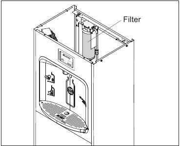 Filterpatroon vervangen - Stap 5