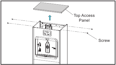 Installatie van het product - Stap 7