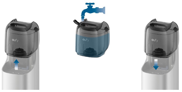 Schoon water toevoegen
