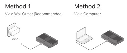 Uw mobiele wifi opladen