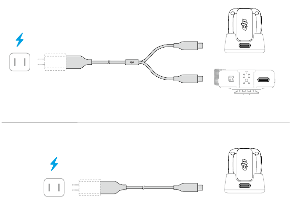 Opladen met het oplaadstation
