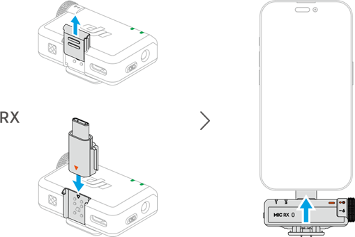 Verbinding maken via de adapter