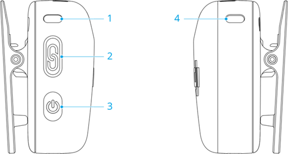 Zenderoverzicht