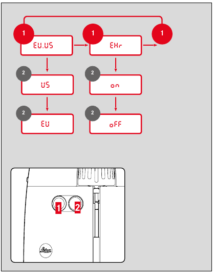 MENU OVERZICHT