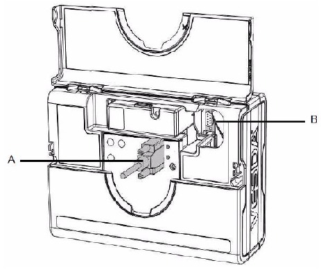 9-pins connector en RS232-seri&euml;le poort