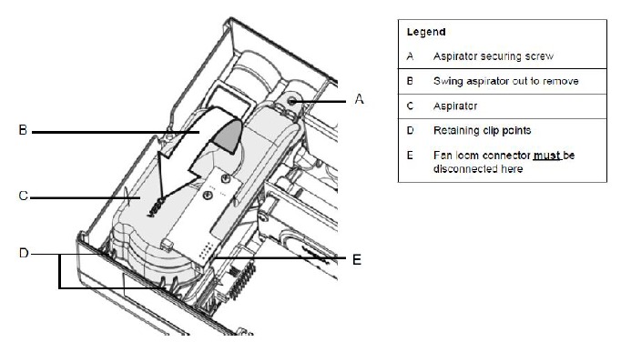 Aspirator replacement 