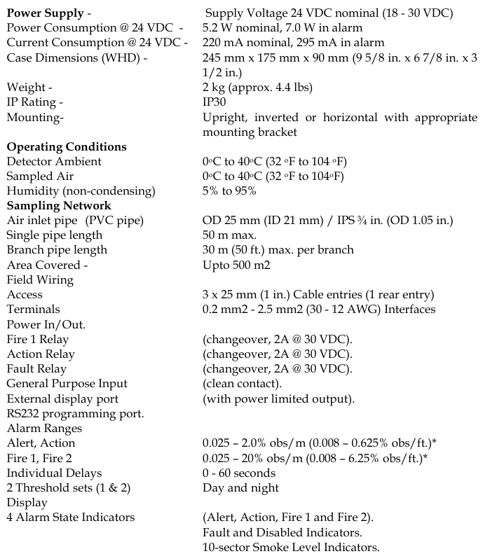 DETECTOR SPECIFICATIE