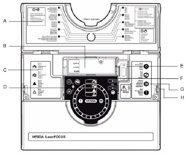 LASER FOCUS (VLF) DETECTOR - Deel 1