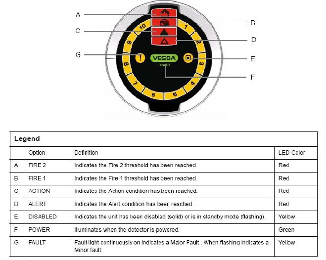 LASER FOCUS (VLF) DETECTOR - Deel 2