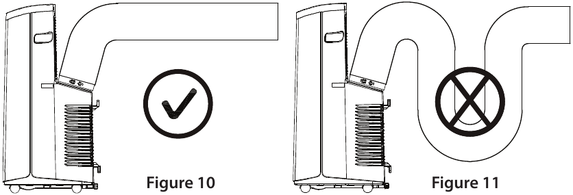 Installatieschema