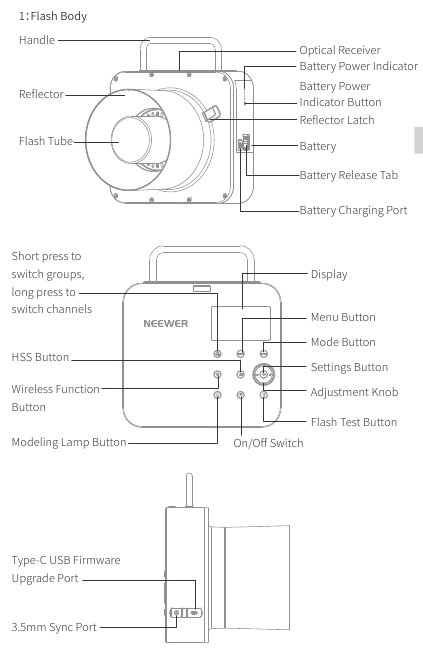 Productillustratie - Deel 1