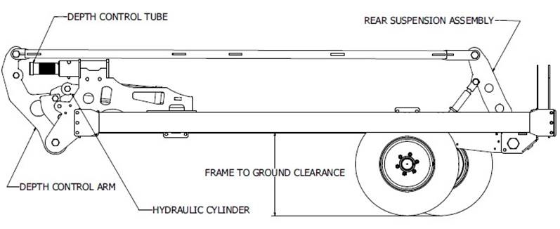 Service- of reparatietips - Verwijdering hydraulische hefcilinder