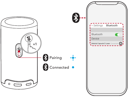 Gebruik - Bluetooth-luidsprekermodus