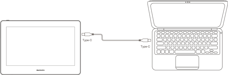 Overzicht - Verbinding - Scenario 2