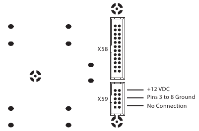 Eurorack-installatie - Stap 2