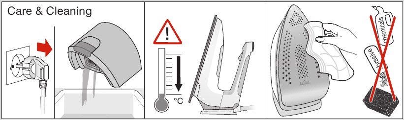 Na het strijken - Verzorging en reiniging