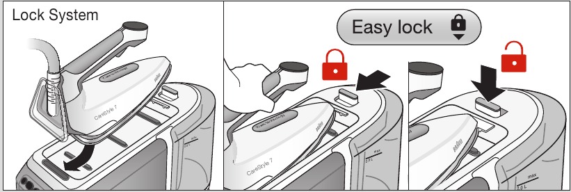 Na het strijken - Vergrendelingssysteem