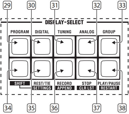 Display-/menuselectie en sequencerbediening