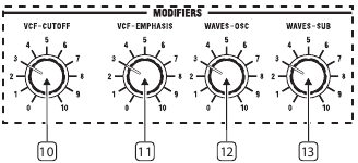 Bovenpaneel - Modifiers - Part 1