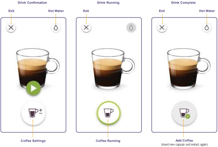Een gewone koffie maken