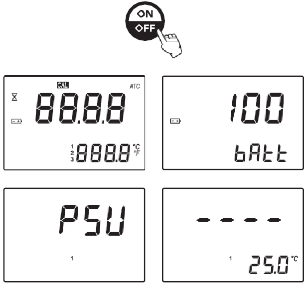 KALIBRATIEPROCEDURE - Stap 1
