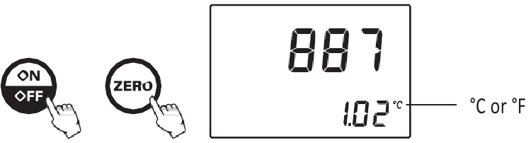 TEMPERATUUREENHEID WIJZIGEN - Stap 2