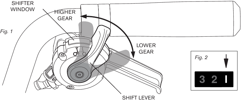 DE 3-SPEED VERSNELLINGSVERSTELLER GEBRUIKEN