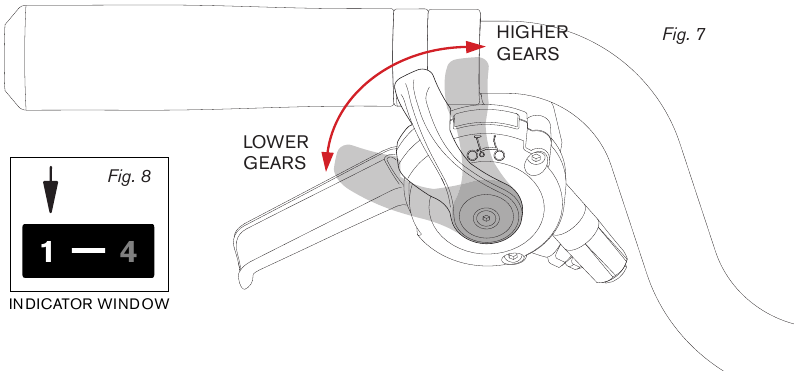 DE 4-SPEED VERSNELLINGSVERSTELLER GEBRUIKEN