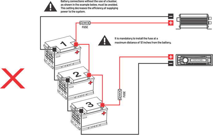 BATTERIJAANSLUITSCHEMA - Deel 2