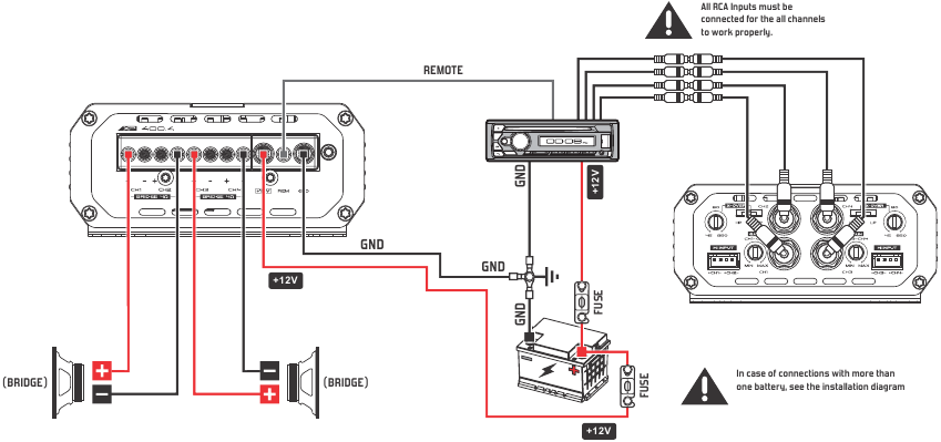 Schematische weergave van de bedrading van 2 kanalen