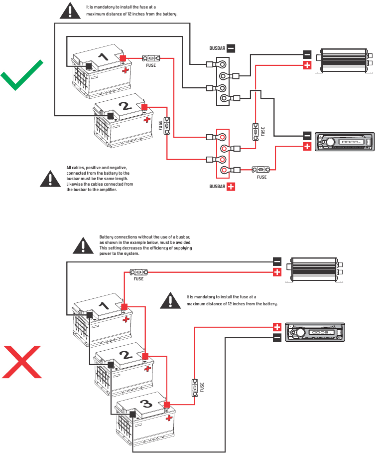 Aansluitschema batterij