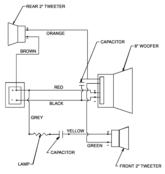 Crossover-diagram