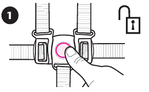 3-punts sluiting - Stap 1
