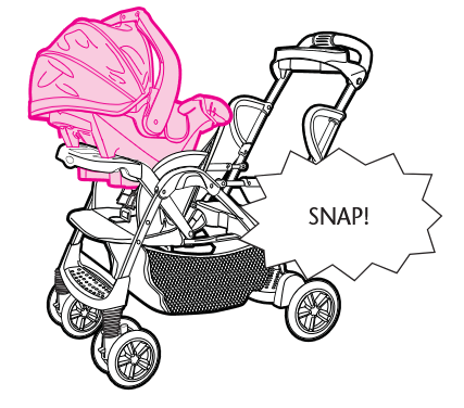 De baby-autostoel bevestigen - Stap 2